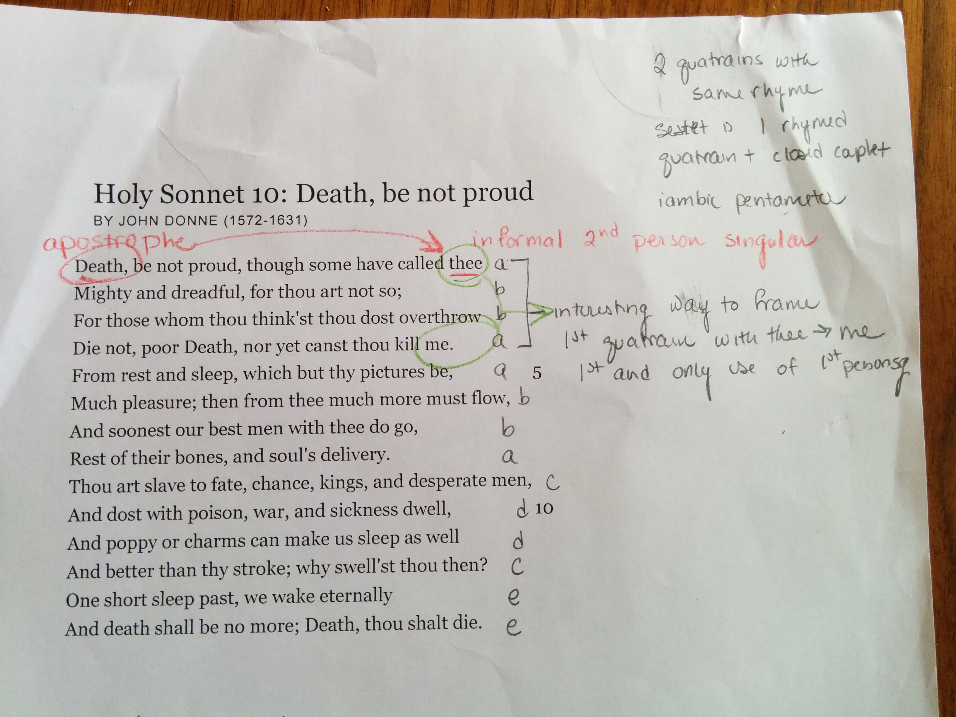 death be not proud essay question